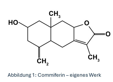 Welche Wirkstoffe sind in der Myrrhe enthalten?